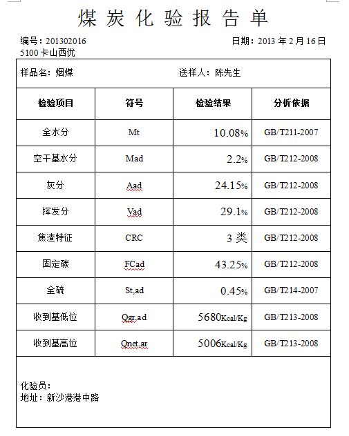 煤 炭 化 驗 報 告 單樣版